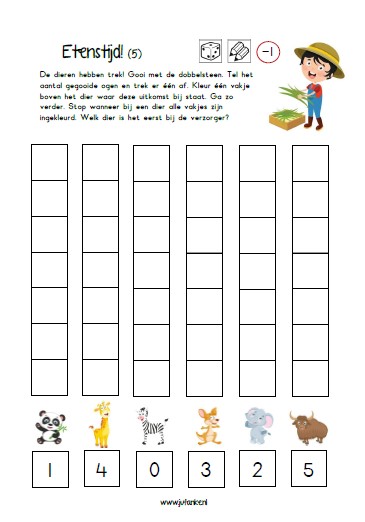 getallenrace dierentuin
