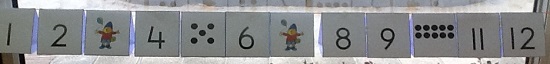 getallenlijn kleuterklas