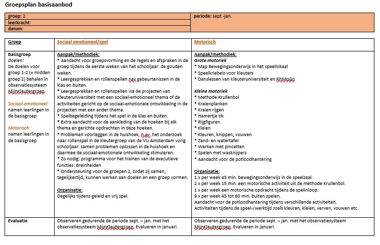 groepsplan kleuters