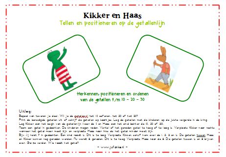 kikker en haas rekenspel