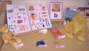 lettertafel