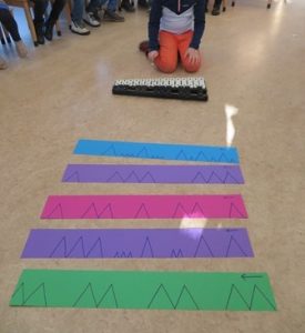 muziek partituur lezen en noteren kleuters