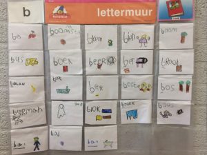 lettermuur schatkist