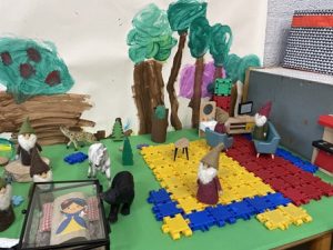 sneeuwwitje kleuters speeltafel verteltafel