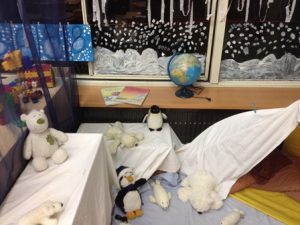 thema winter kleuters noordpool spelhoek