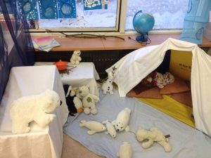 thema winter kleuters noordpool spelhoek