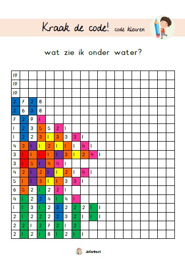Zomer Code Rood Thema zomer | Lesideeën voor kleuters - Juf Anke