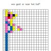 Kralenplankvoorbeelden sprookjes - Assepoester - Afbeelding 3