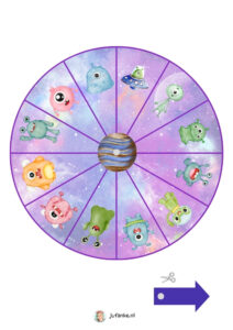 ruimte rad contour en beginklank