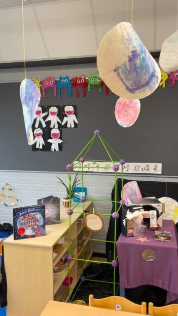 Onze creatieve uitspattingen voor het thema ‘naar de ruimte’! 🚀 De kinderen hebben al zoveel moois gemaakt en wij helpen mee / vullen aan of inspireren. ✨ Kijk mee naar al onze leuke hoeken. 🪐